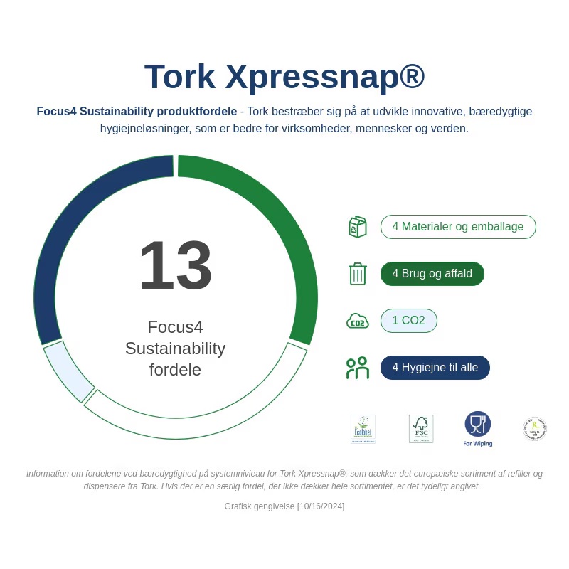 Servietdispenser, N4, bordmodel, valnød, Tork Xpressnap 273002, (1 stk.) - Tork Xpressnap fordele