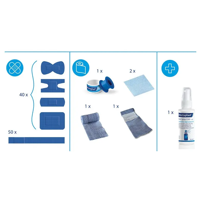 Refill t/ BASIC plasterboks t/ fødevareindustrien, Detectaplast, (1 stk.)